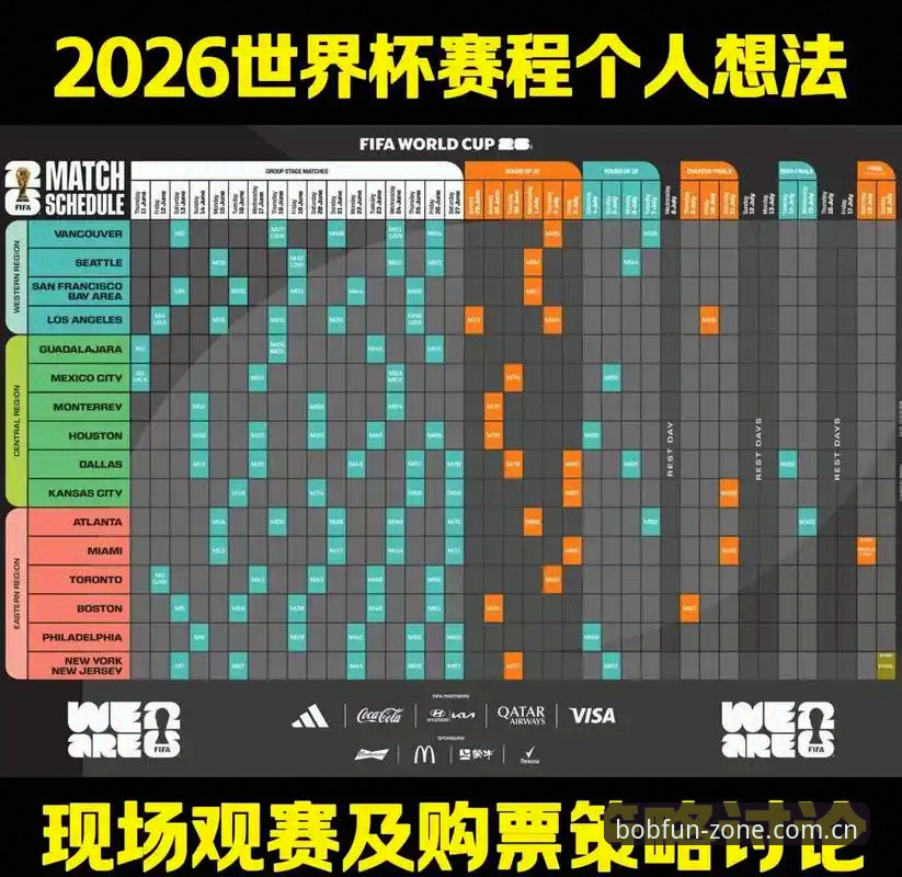 2026世界杯观赛冷场深度评测：从约旦球迷签证困境看bob体育平台上的赛事前瞻