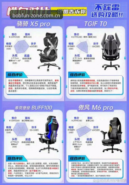 bob体育平台安装包详解：从下载到注册的完整操作指南