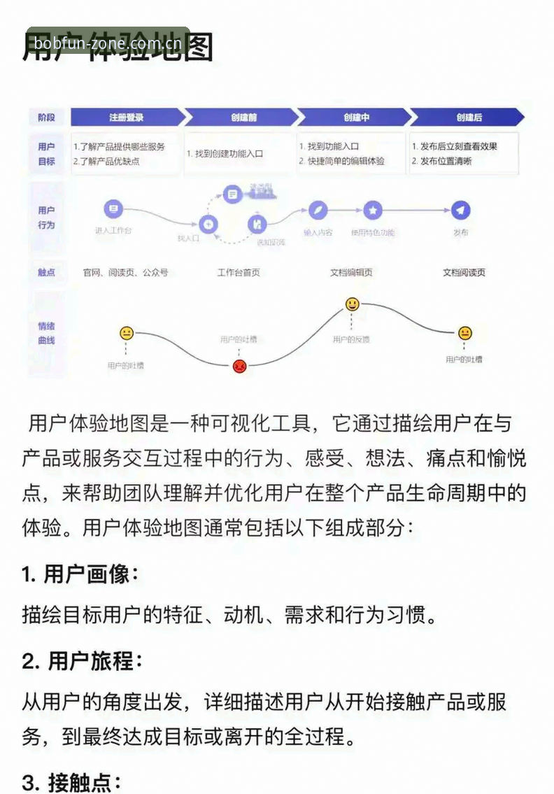 bob娱乐登录入口常见问题深度分析：从用户痛点看平台体验优化